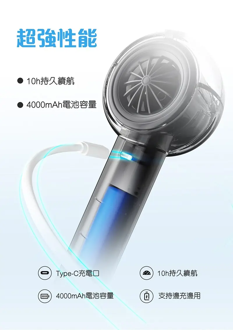 EyeMega EM P11 6
