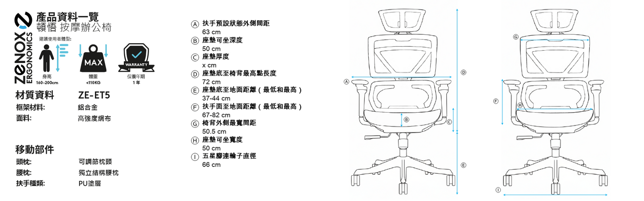 Zenox Ergonomics Satori Massage Office Chair Grey 5