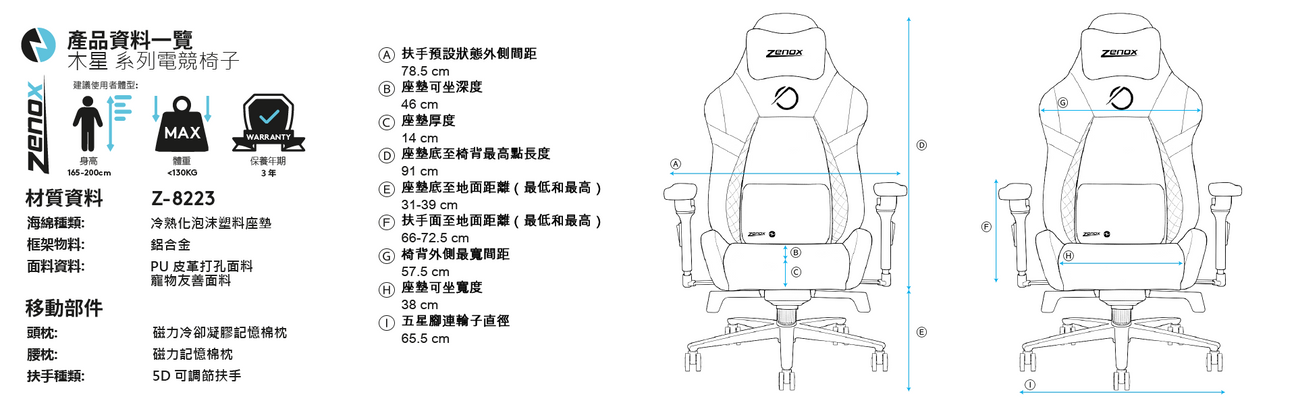 Zenox Jupiter Mk 2 Gaming Chair Davis Fabrics Peacock Turquoise 5