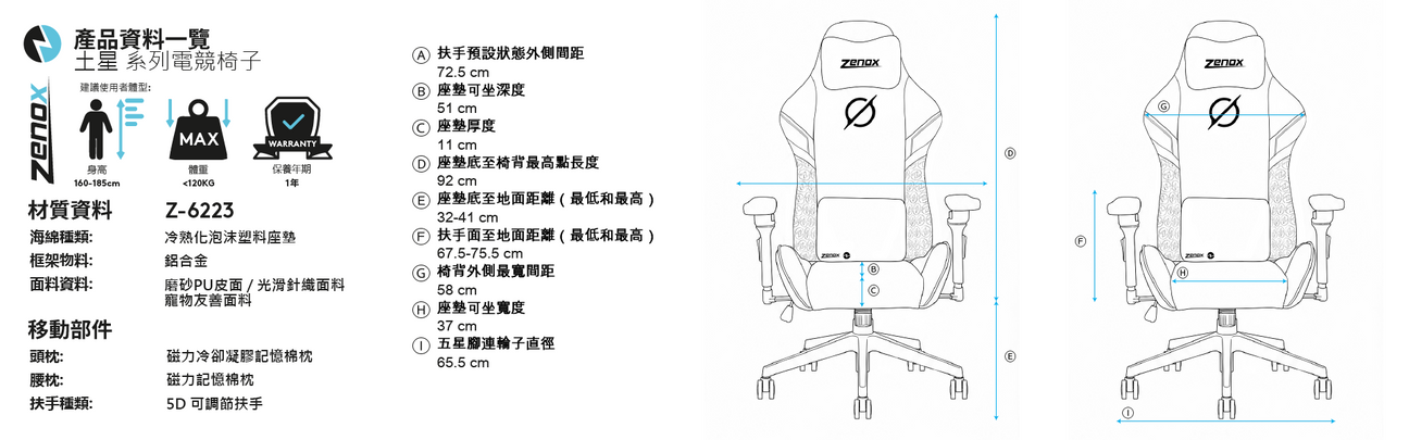 Zenox Saturn Mk 2 Gaming Chair Davis Fabrics Whale Blue 5 Zenox Saturn Mk 2 Gaming Chair Davis Fabrics Whale Blue 5