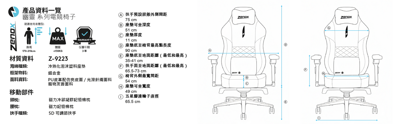 Zenox Spectre Mk 2 Gaming Chair Davis Fabrics Iguana Green 5 Zenox Spectre Mk 2 Gaming Chair Davis Fabrics Iguana Green 5
