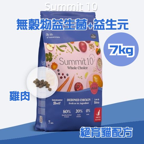 Summit 10 - 無穀物益生菌+益生元 絕育貓配方 (雞肉) 7kg